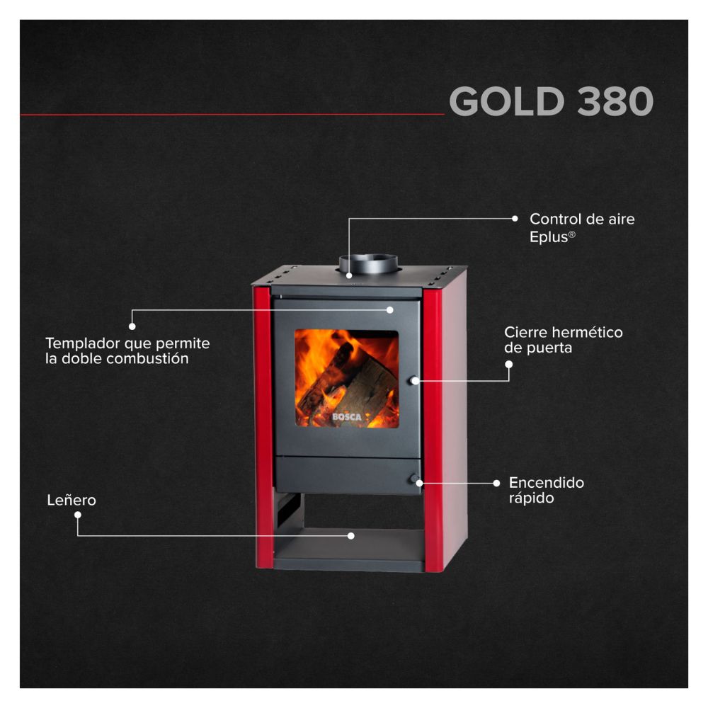 Estufa a Leña BOSCA Gold 380 Burdeo
